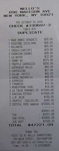 Copy of the Bill of Russian Billionaire Roman Abramovich from Nelly’s in New York ($47,000) Copy of the Bill of Russian Billionaire Roman Abramovich from Nelly’s in New York ($47,000)